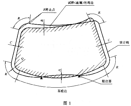 汽车前风玻璃